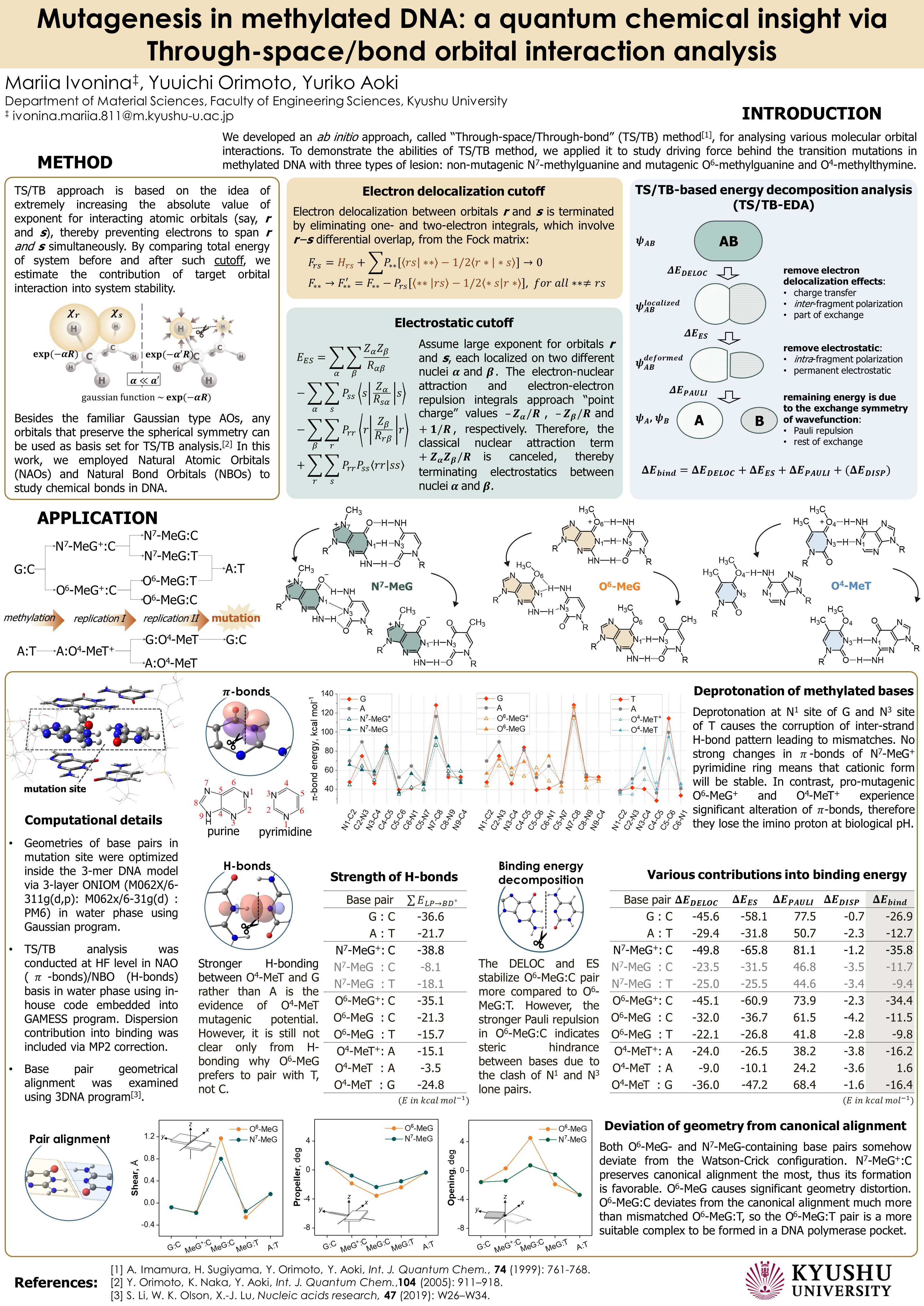 Poster from the MolSci 2023 conference image
